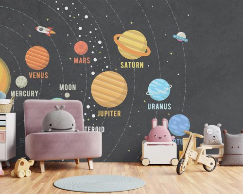 Cartoon Solar System in Dark Gray Wallpaper Mural A10253900 for kids room